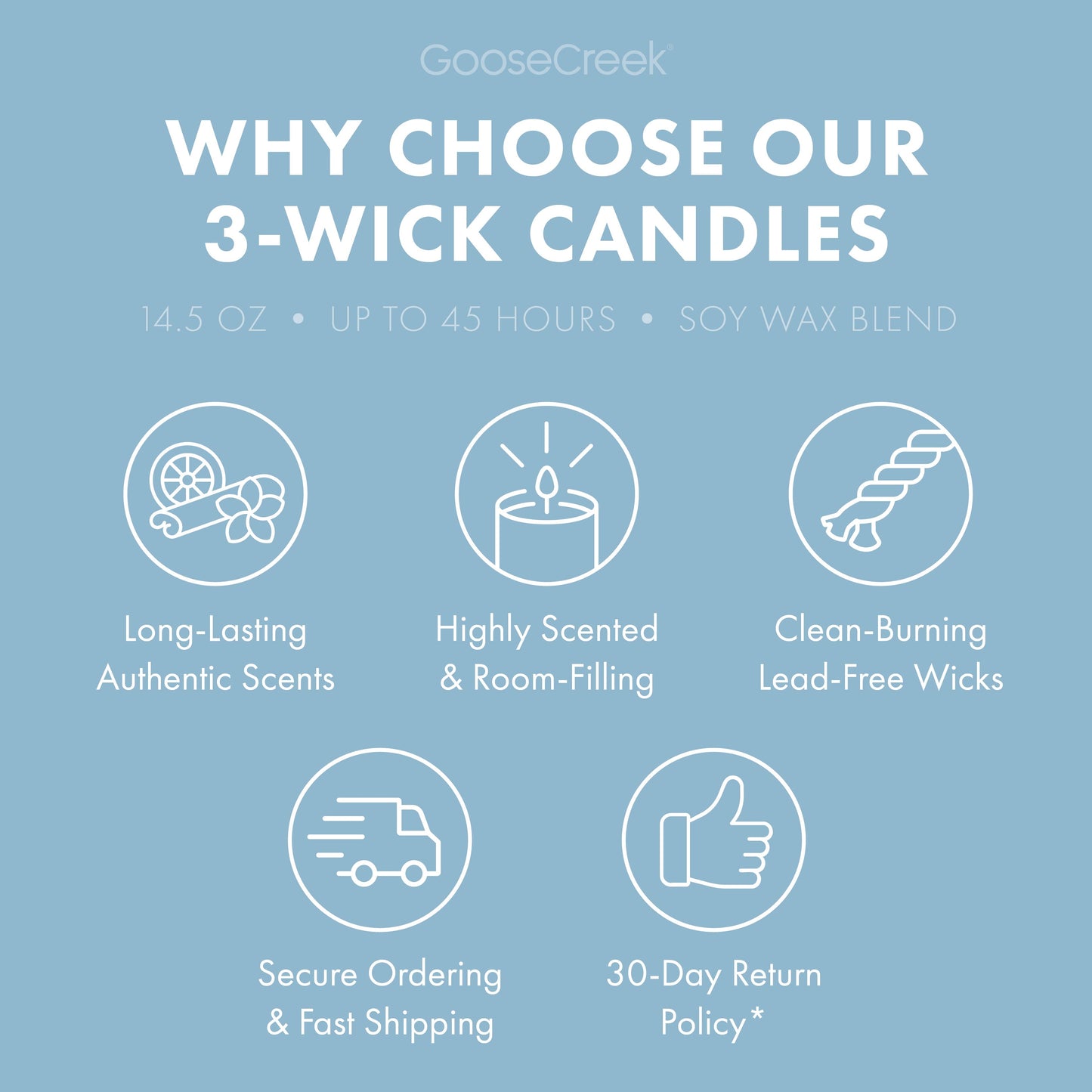 Country Cotton 3-Wick Candle