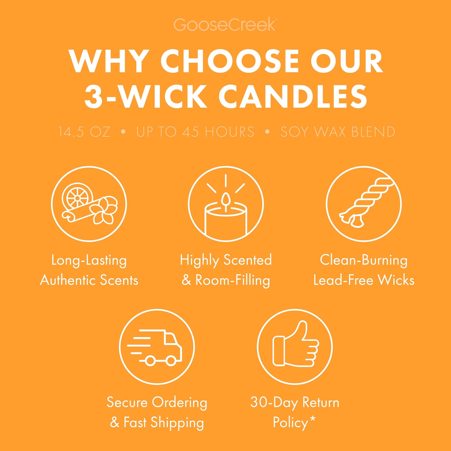 Firefly Fields 3-Wick Candle