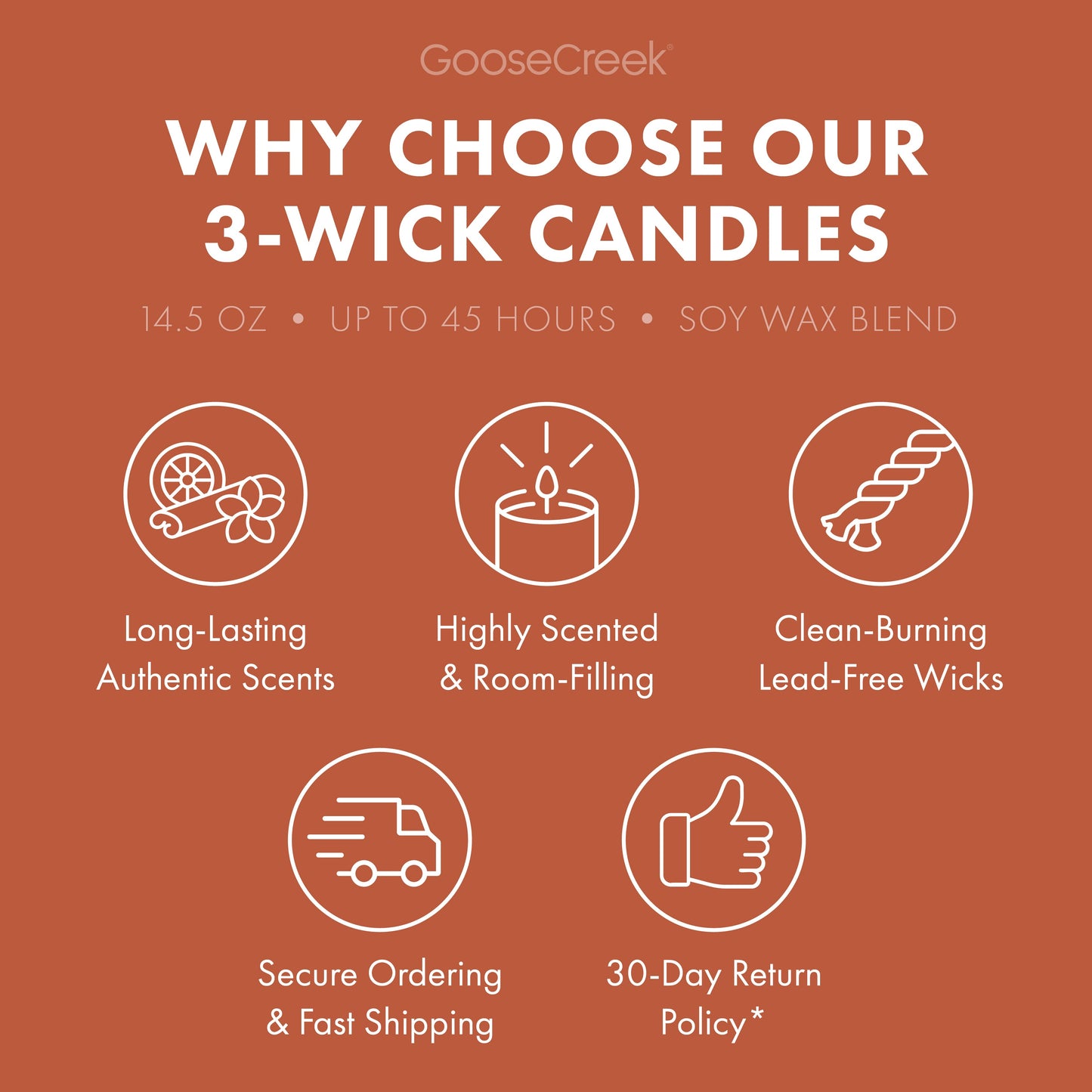 Gone Camping 3-Wick Candle