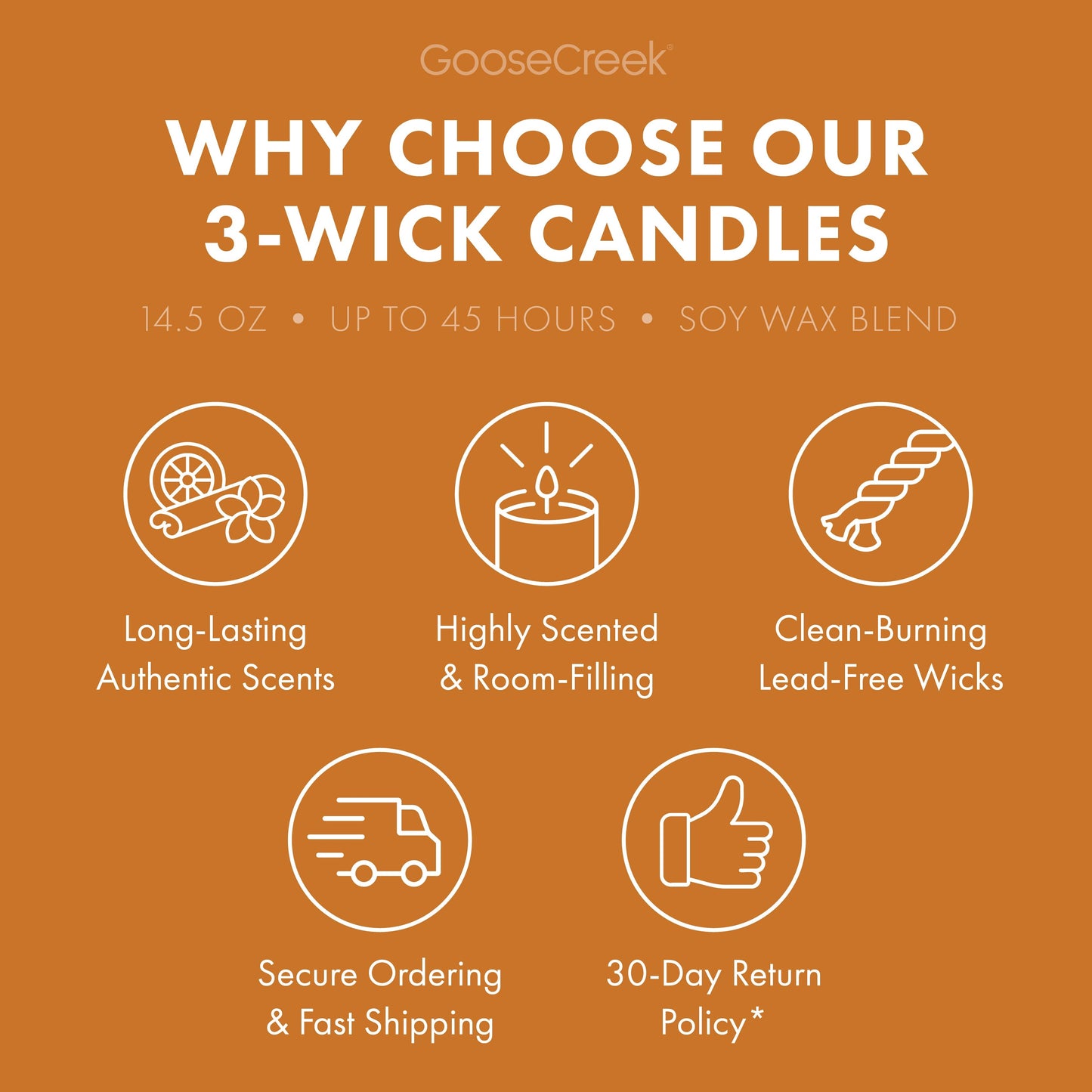 Peanut Butter Cookie 3-Wick Candle