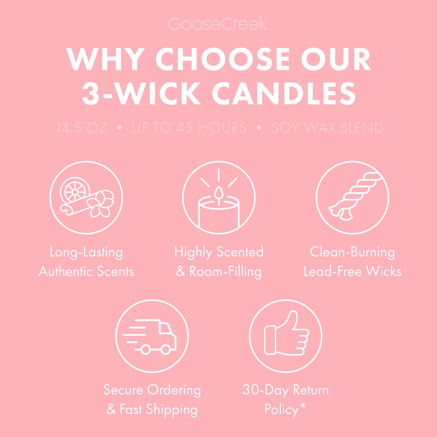 Petals & Poetry 3-Wick Candle