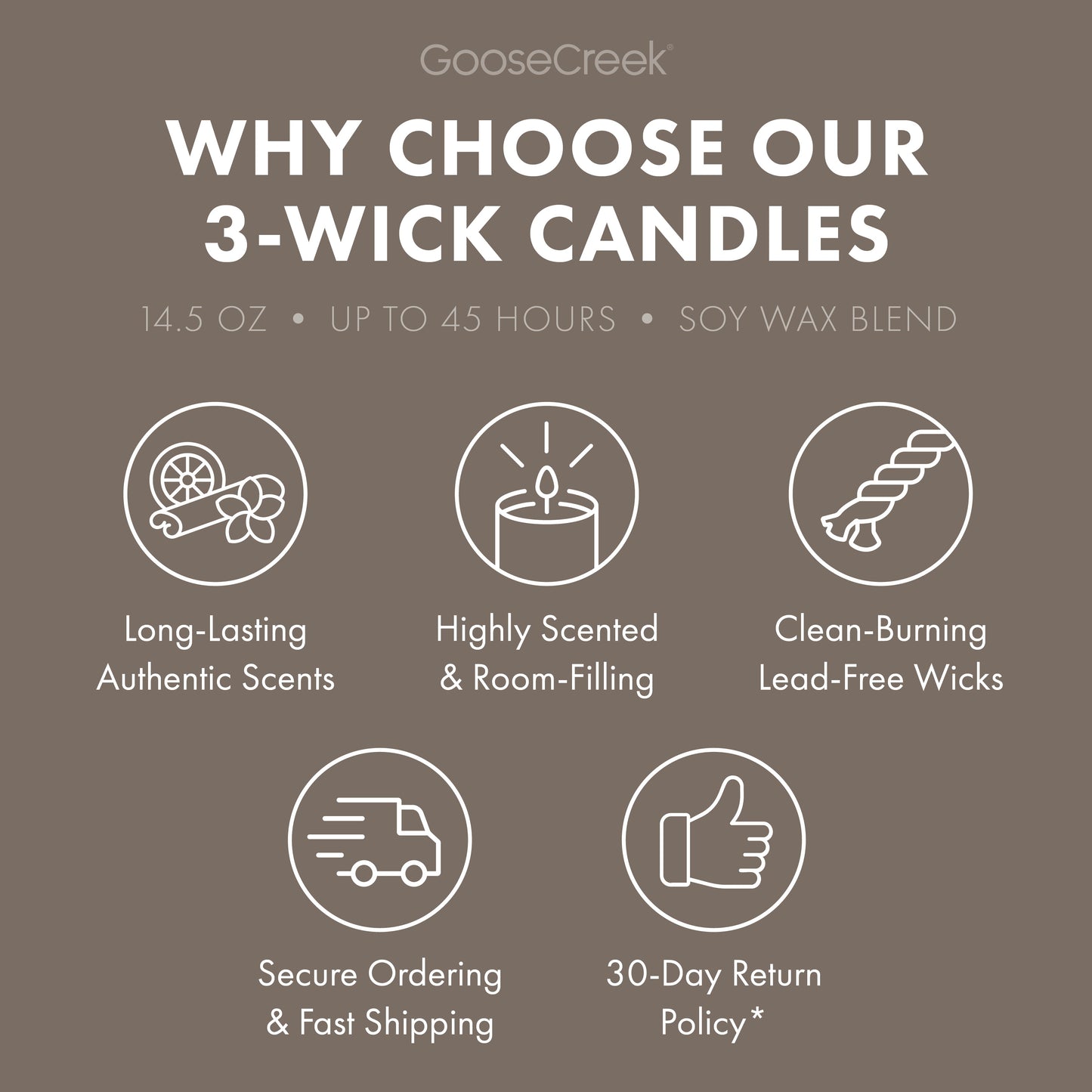 Pumpkin Hearth 3-Wick Candle