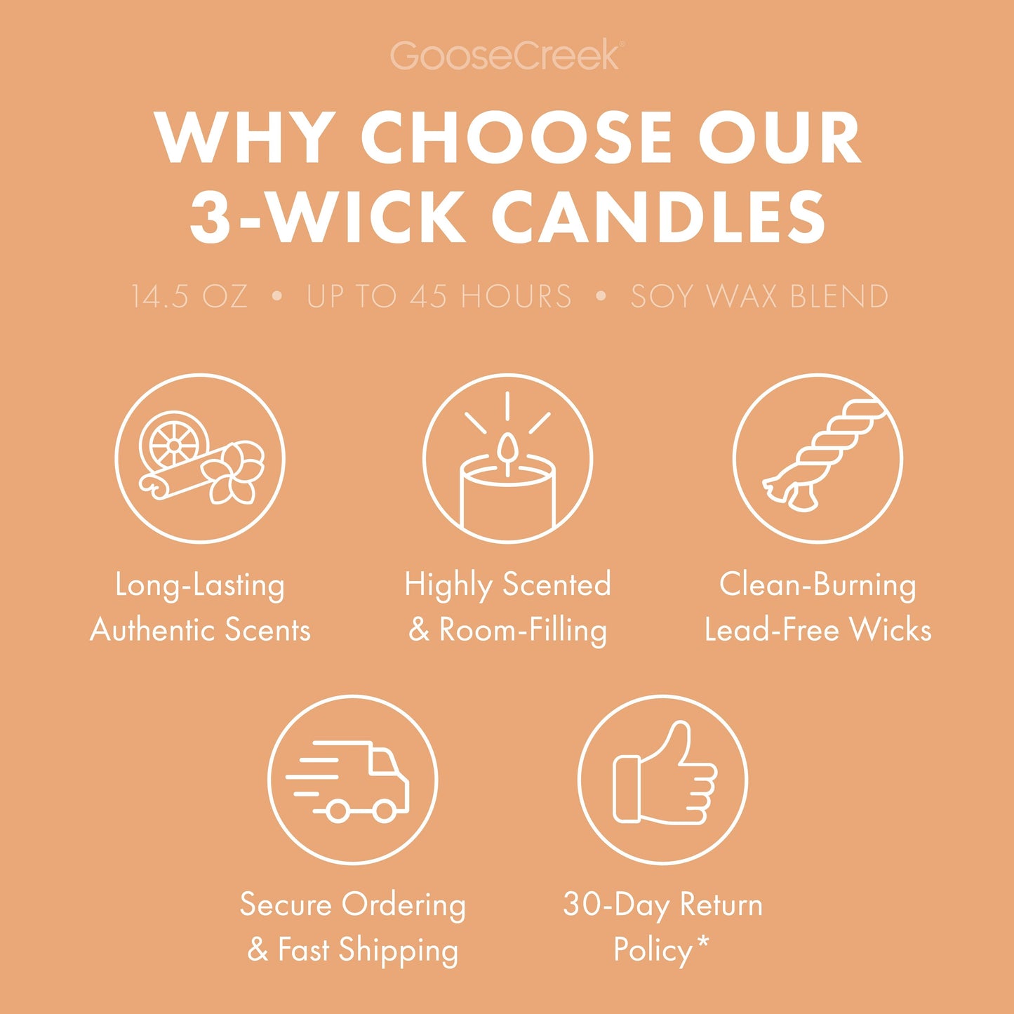 Rainy Day Tea Shop 3-Wick Candle
