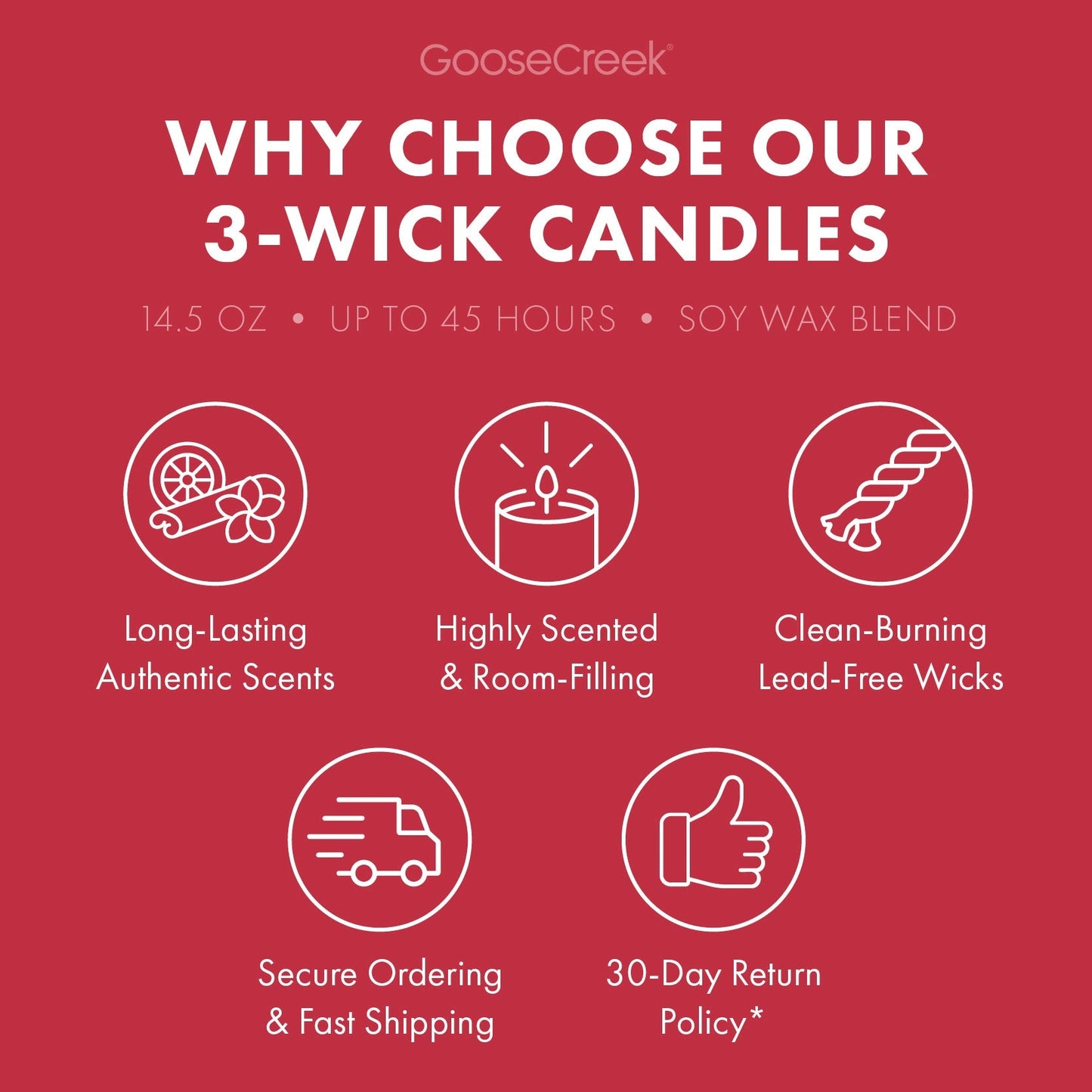 Strawberry Sponge Cake 3-Wick Candle