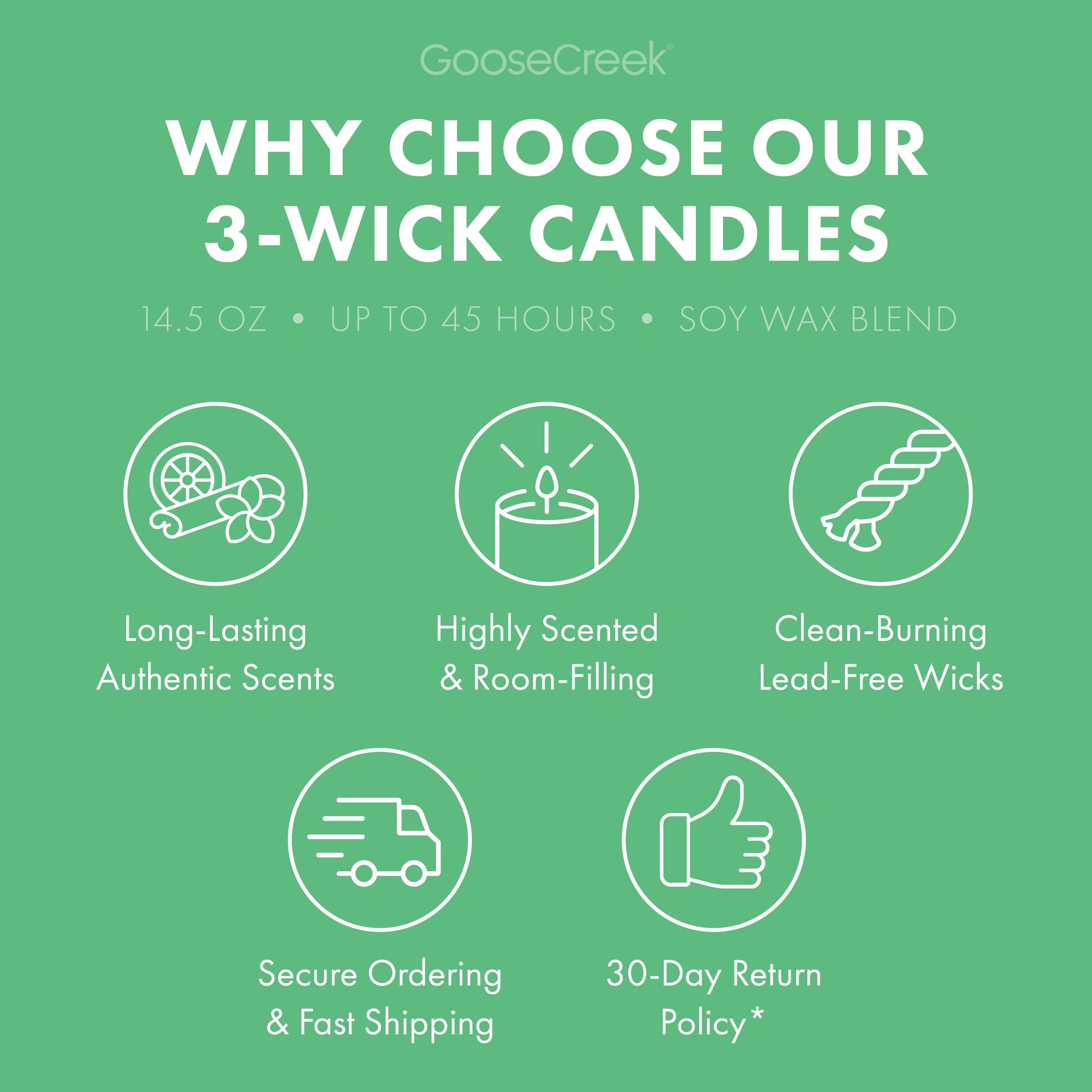 Bamboo Grove 3-Wick Candle