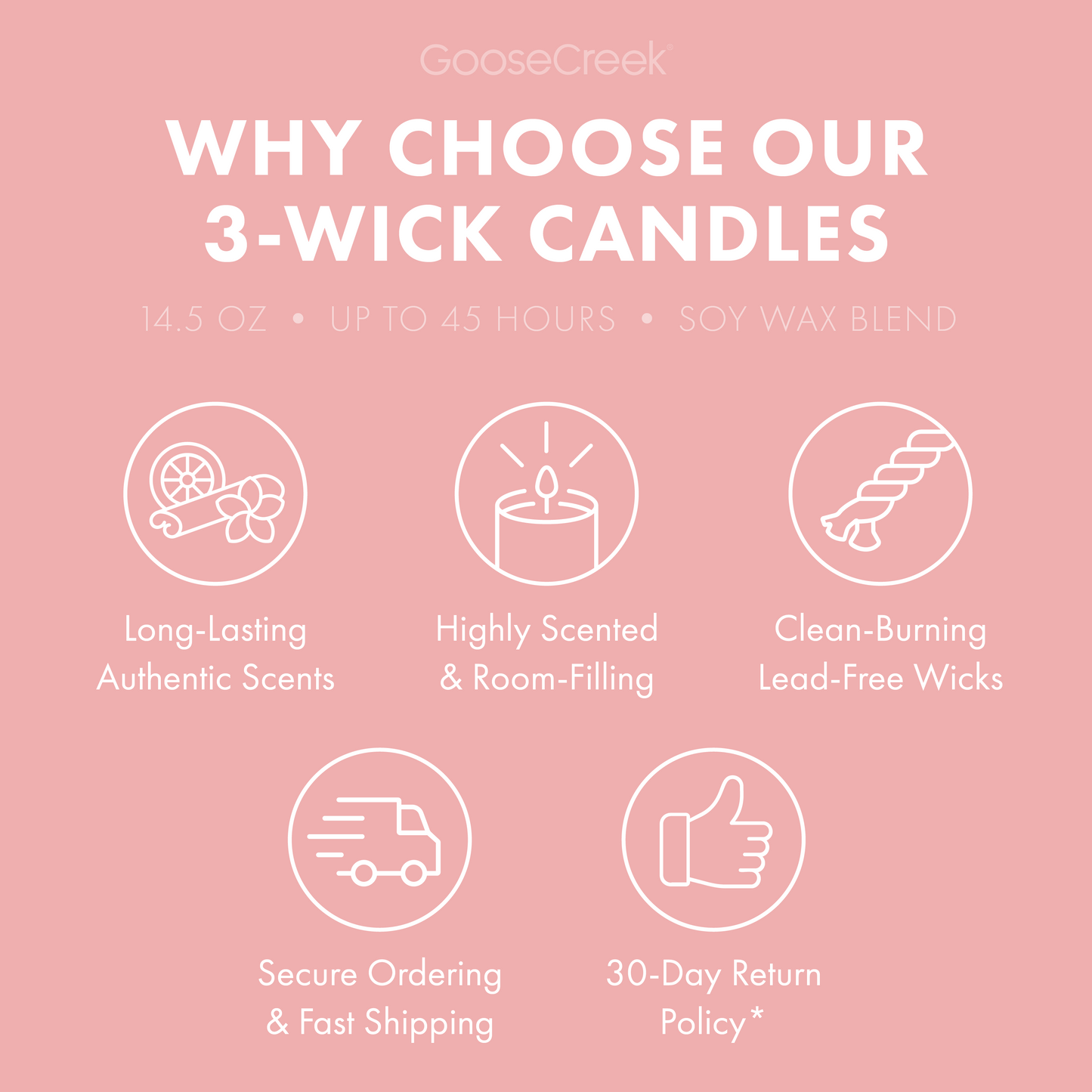 Champagne Bubbles 3-Wick Candle