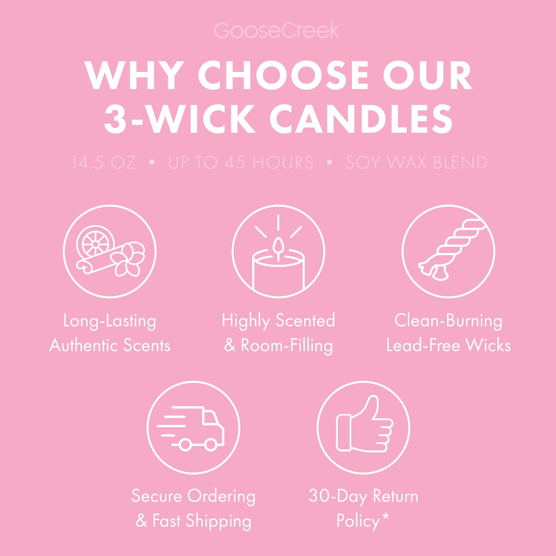Cherry Blossoms 3-Wick Candle