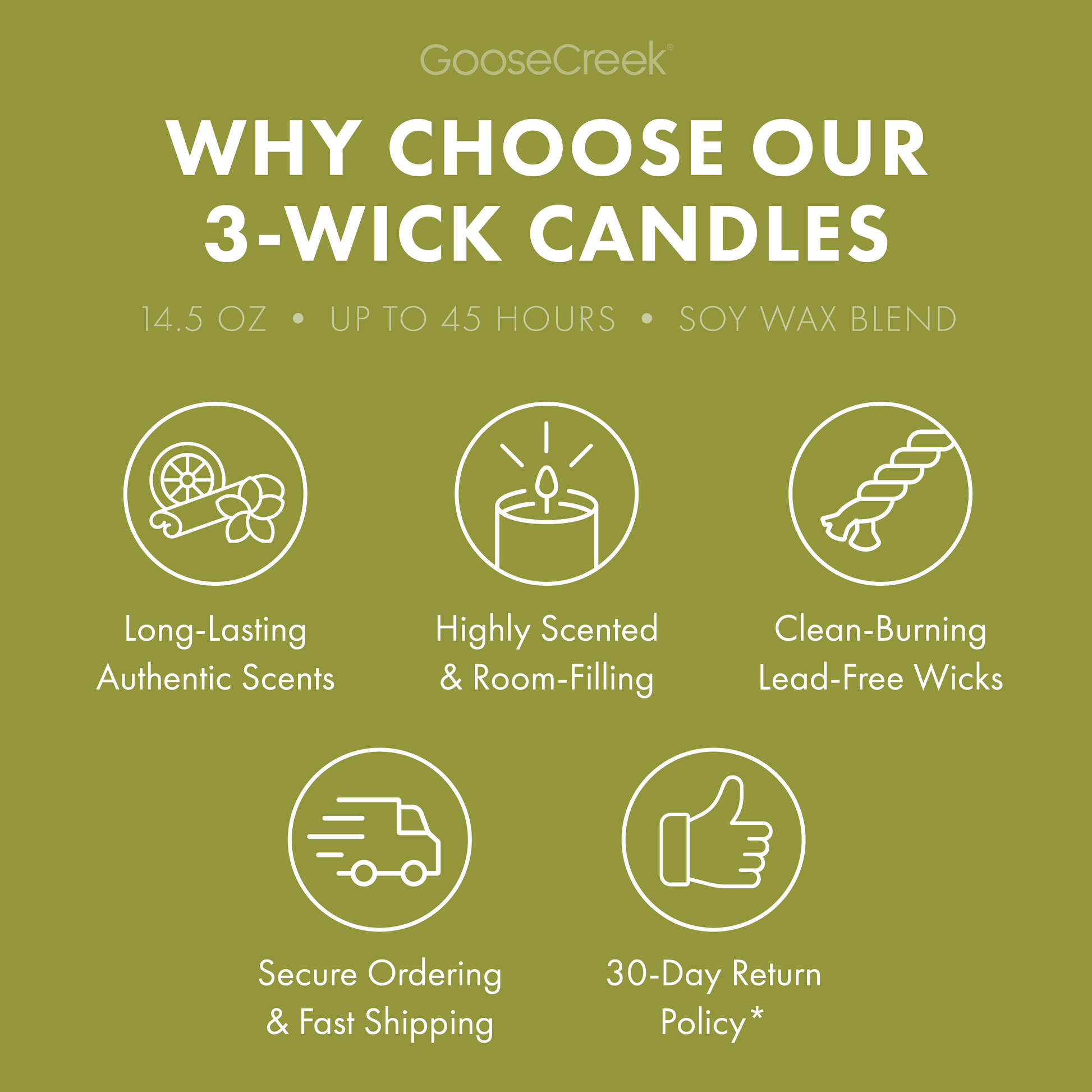 Cotton Tail Clouds 3-Wick Candle