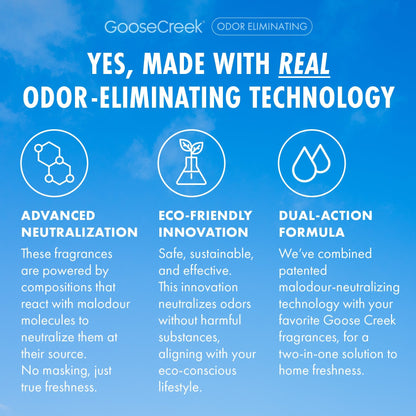 Drenched Coconut Odor Eliminating Wax Melt