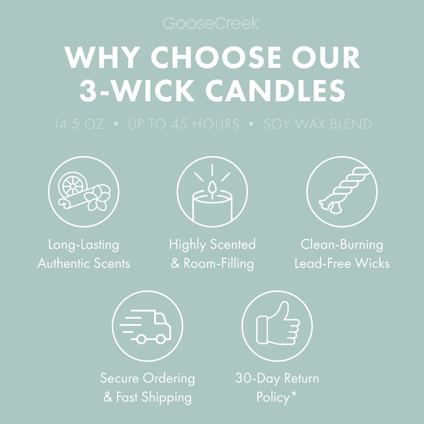 Gardenia Petals 3-Wick Candle