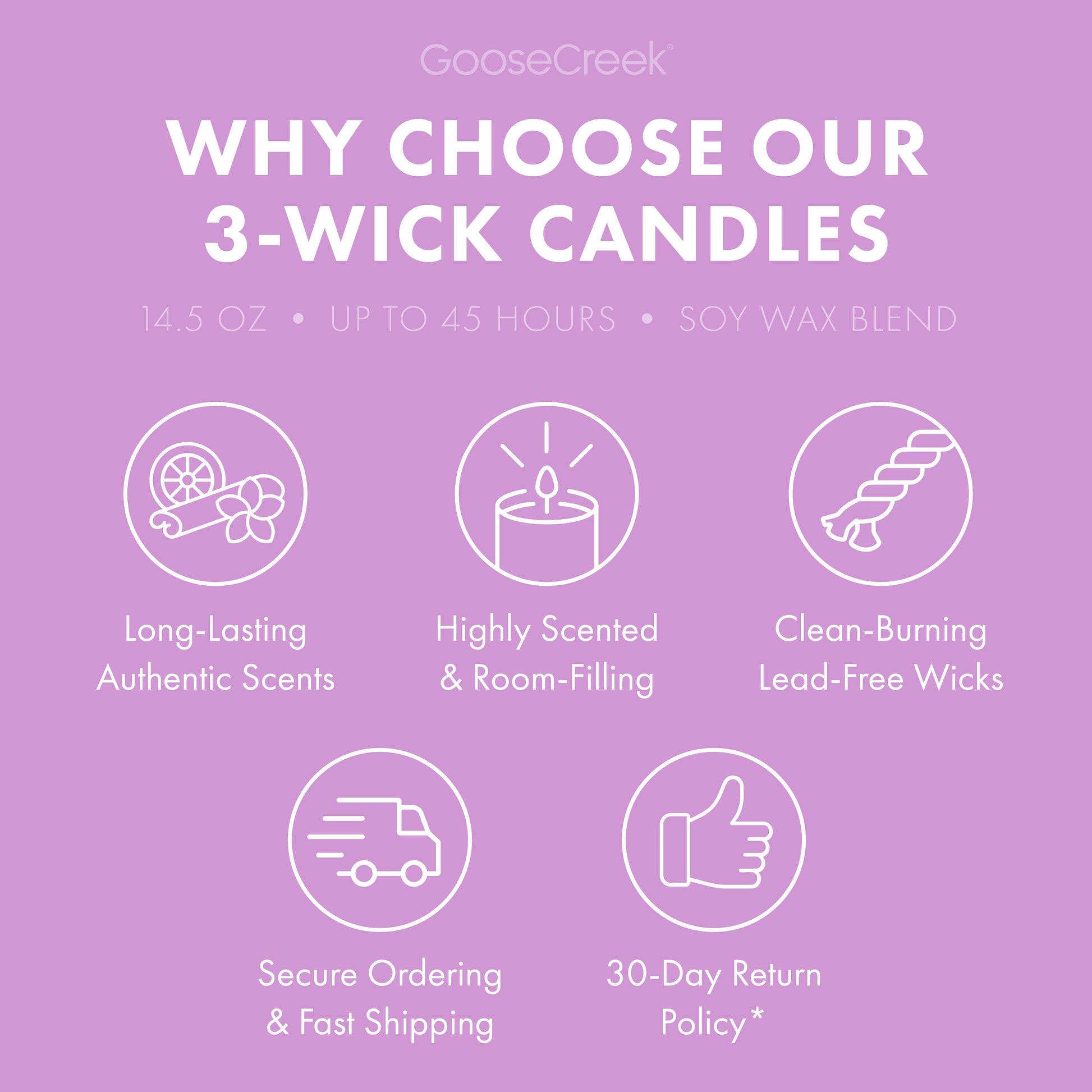 Lavender Twilight 3-Wick Candle