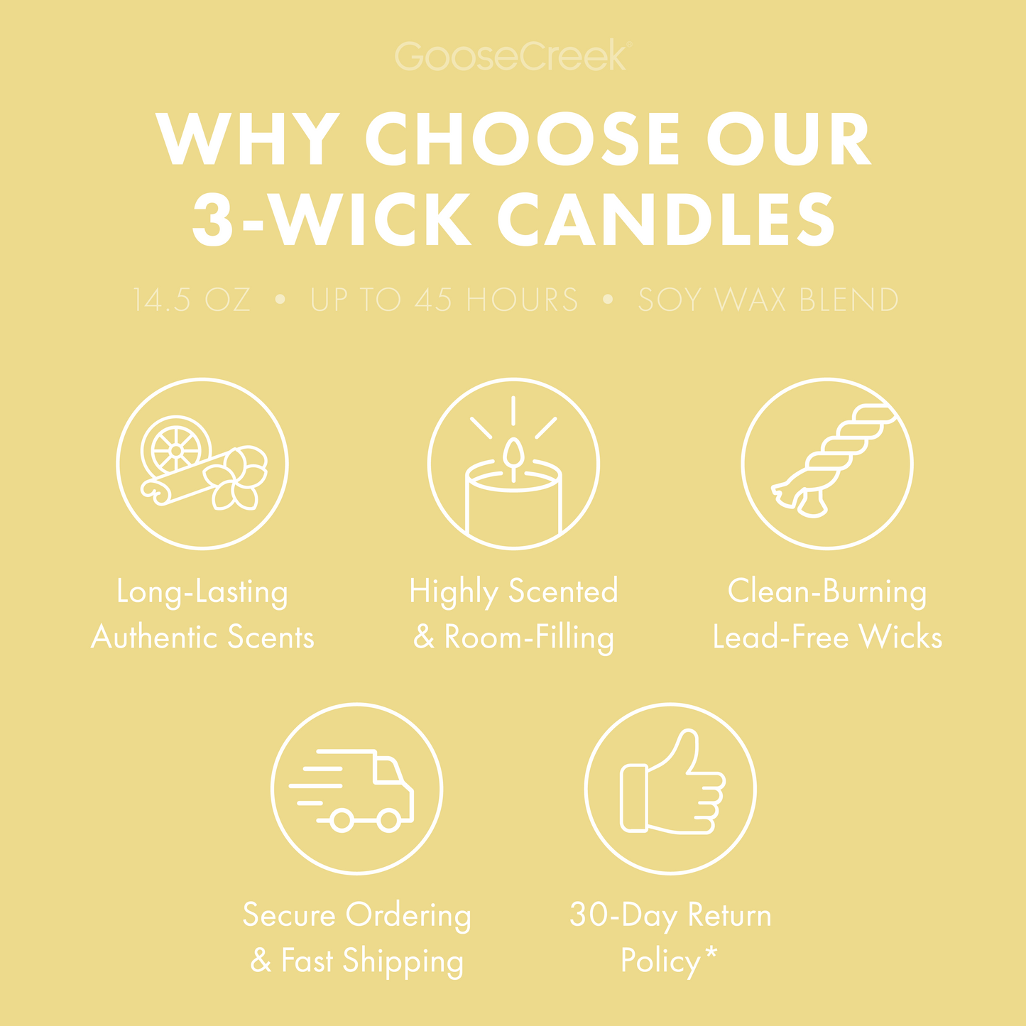 Lemon Lush Bar 3-Wick Candle