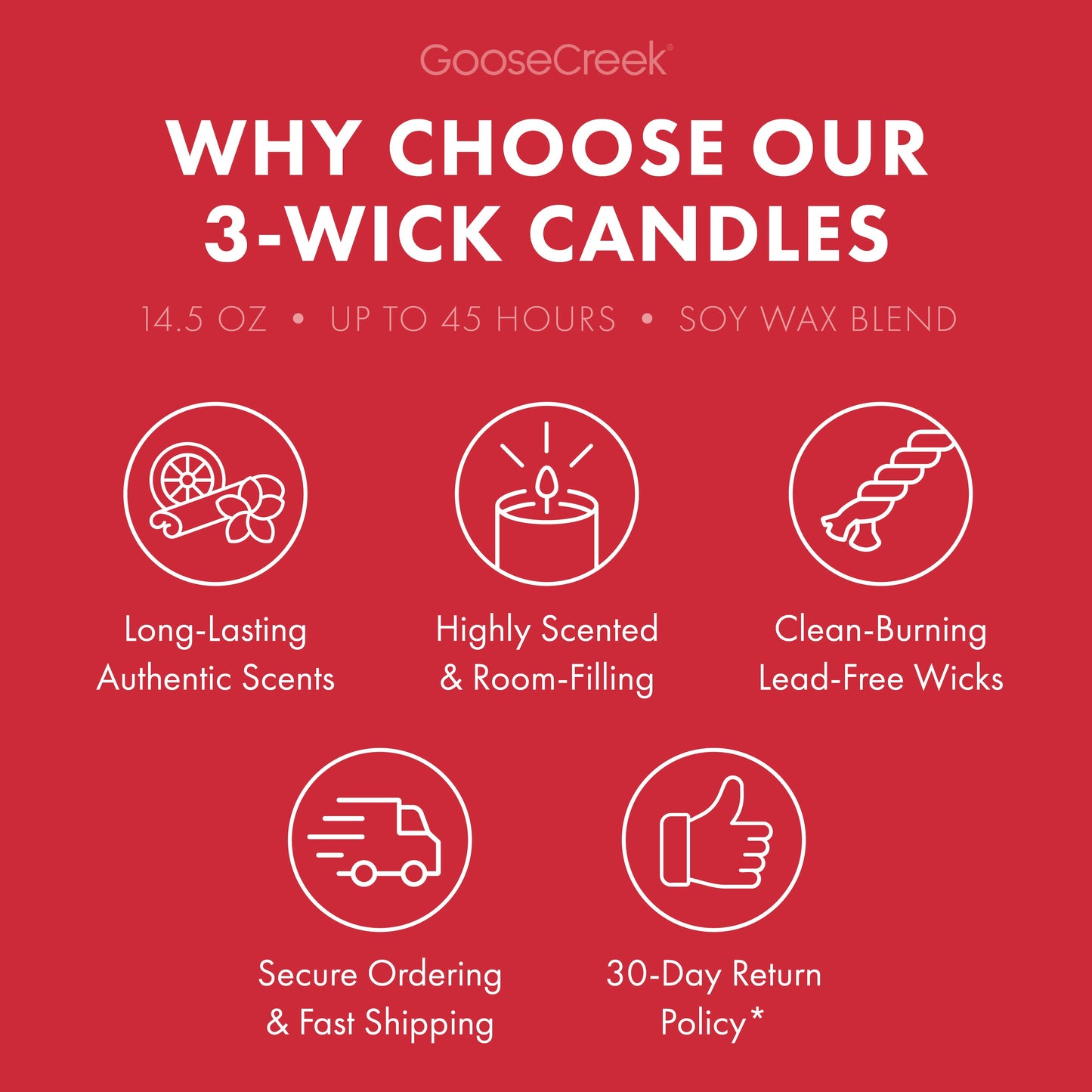 Lumberjack 3-Wick Candle