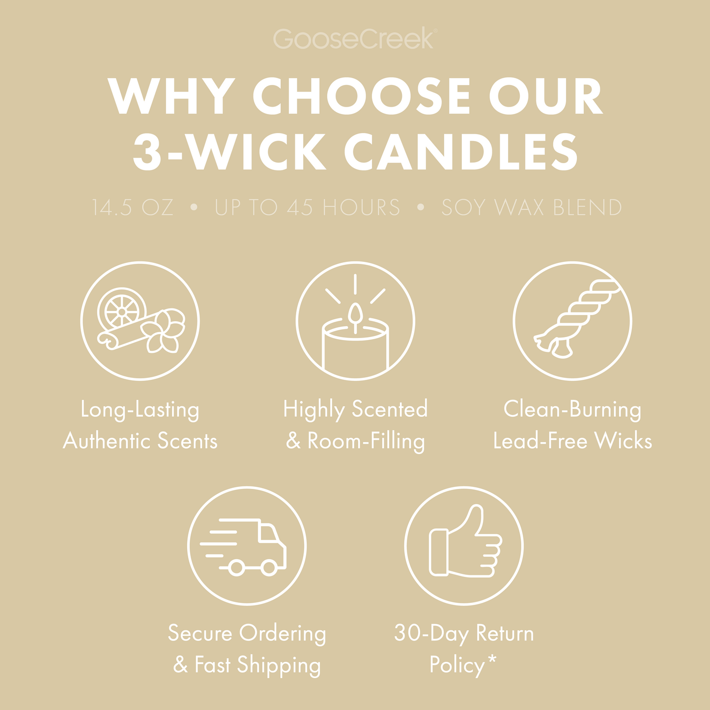 Marshmallows 3-Wick Candle