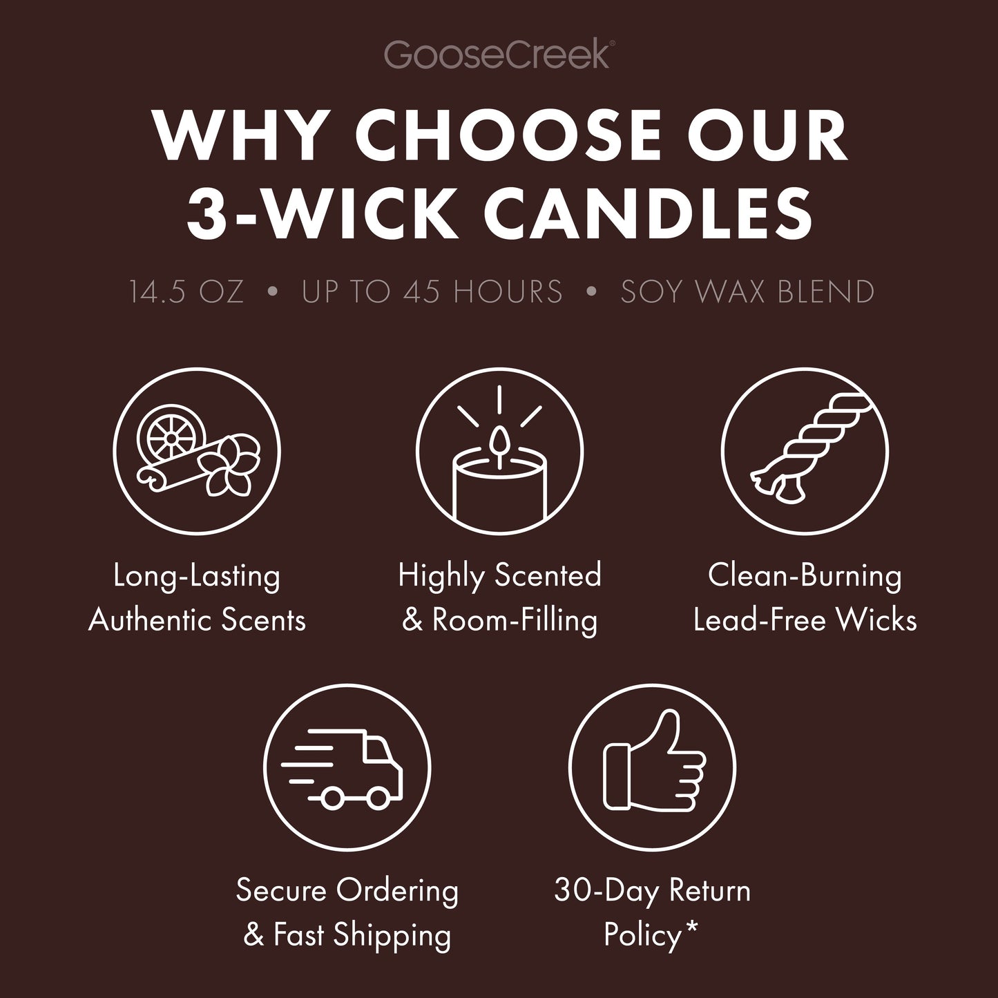 Moonlit Slow Dance 3-Wick Candle