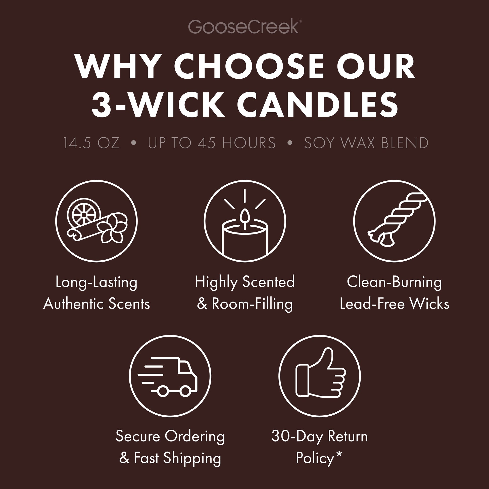 Moonlit Slow Dance 3-Wick Candle