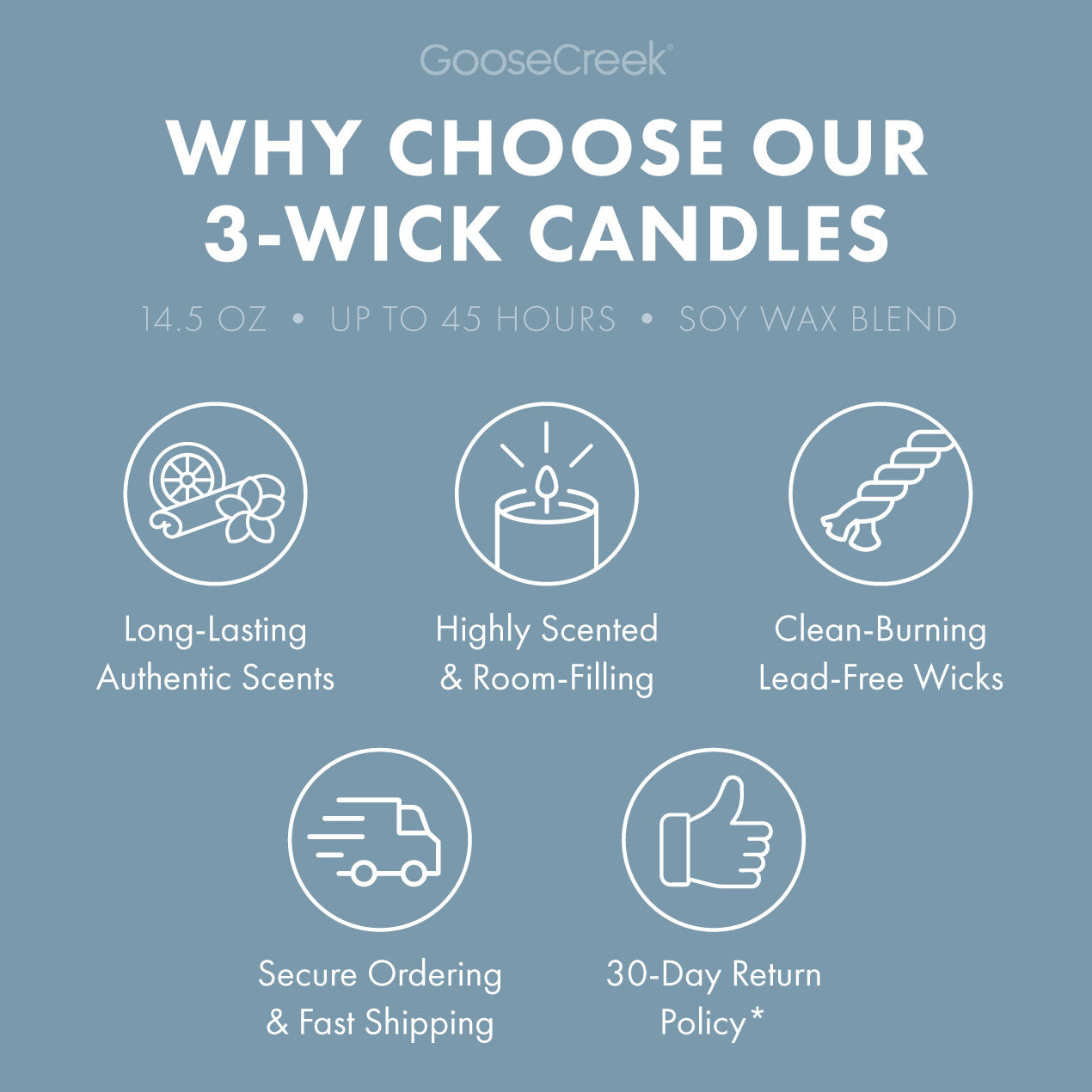Soft Linen Breeze  3-Wick Candle