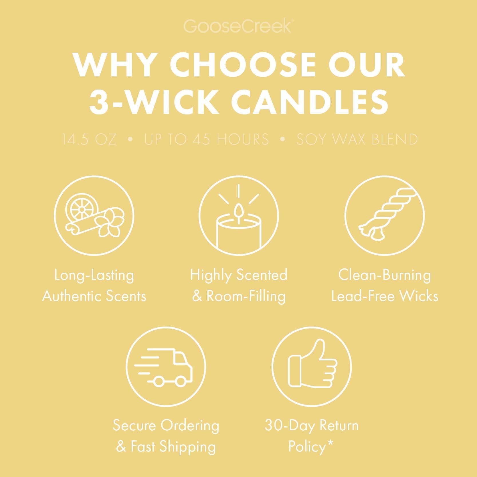 Sugared Lemon 3-Wick Candle