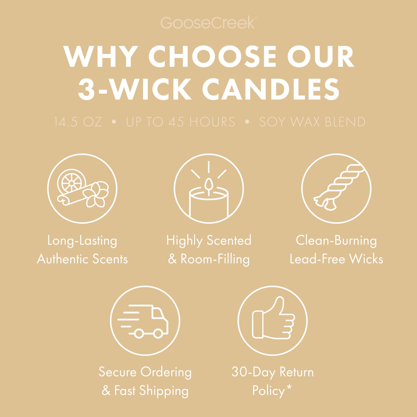 Sweet Banana Bread 3-Wick Candle