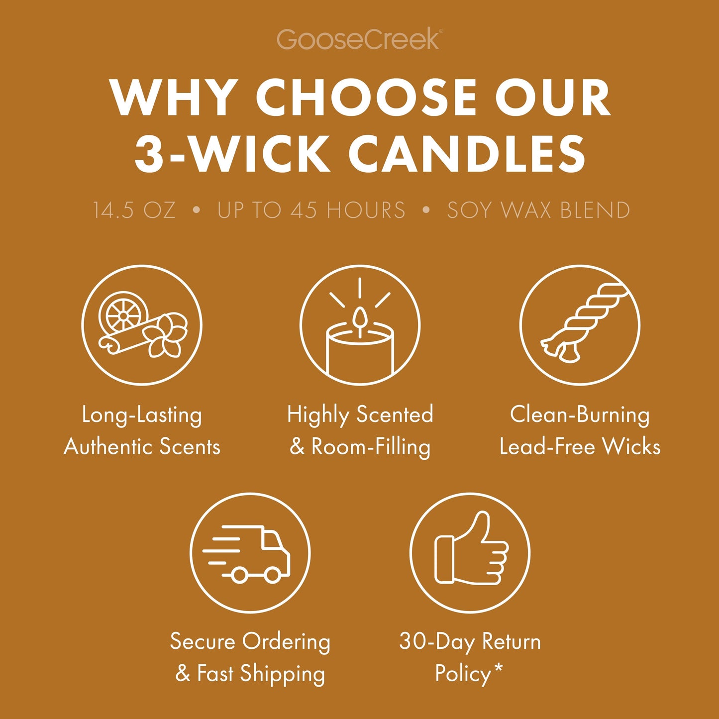 Sweet Shop 3-Wick Candle