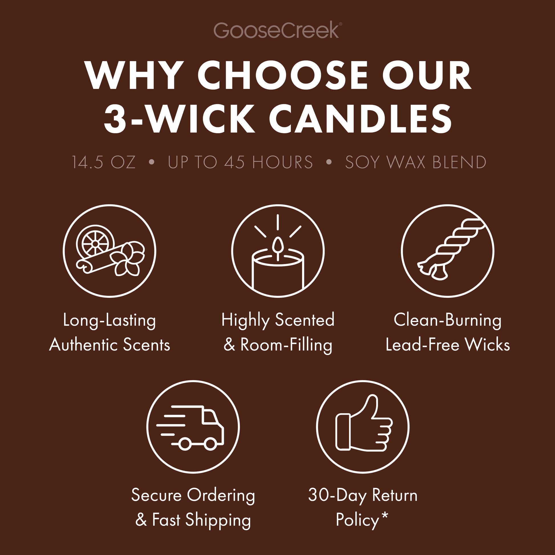 Vanilla Mocha Cappuccino 3-Wick Candle