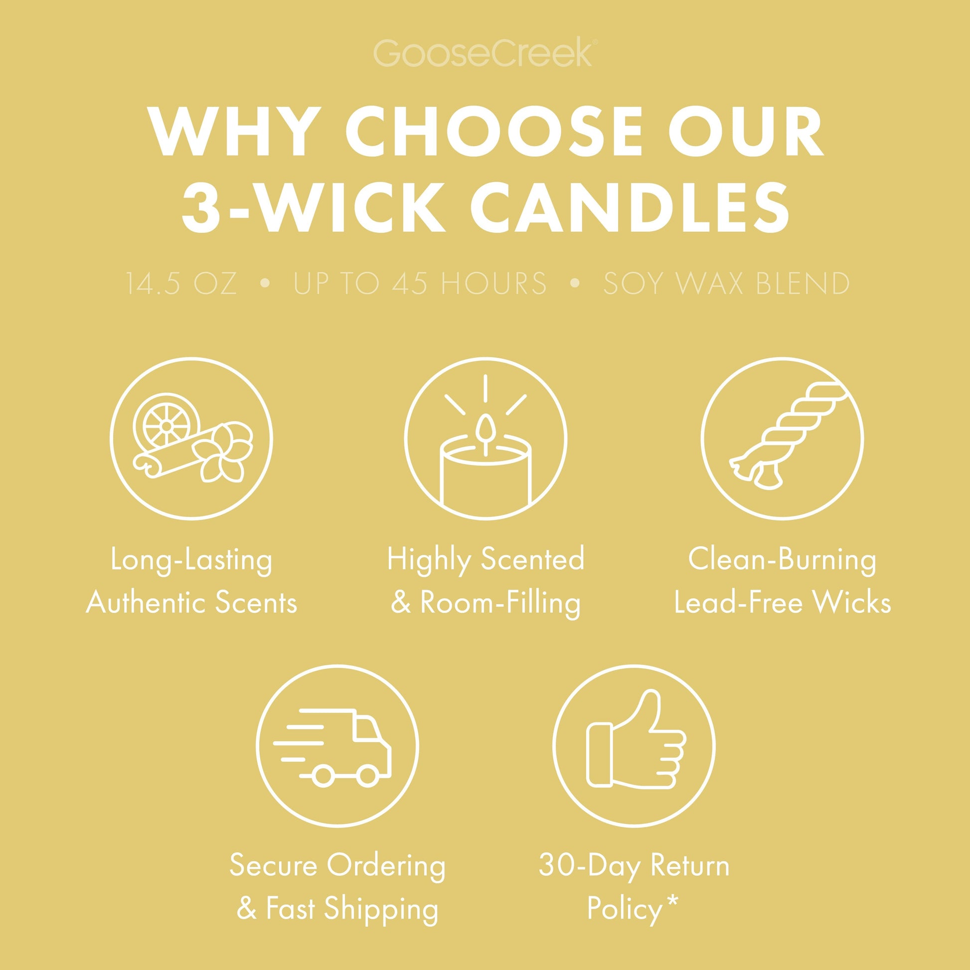 White Tea & Wildberries 3-Wick Candle